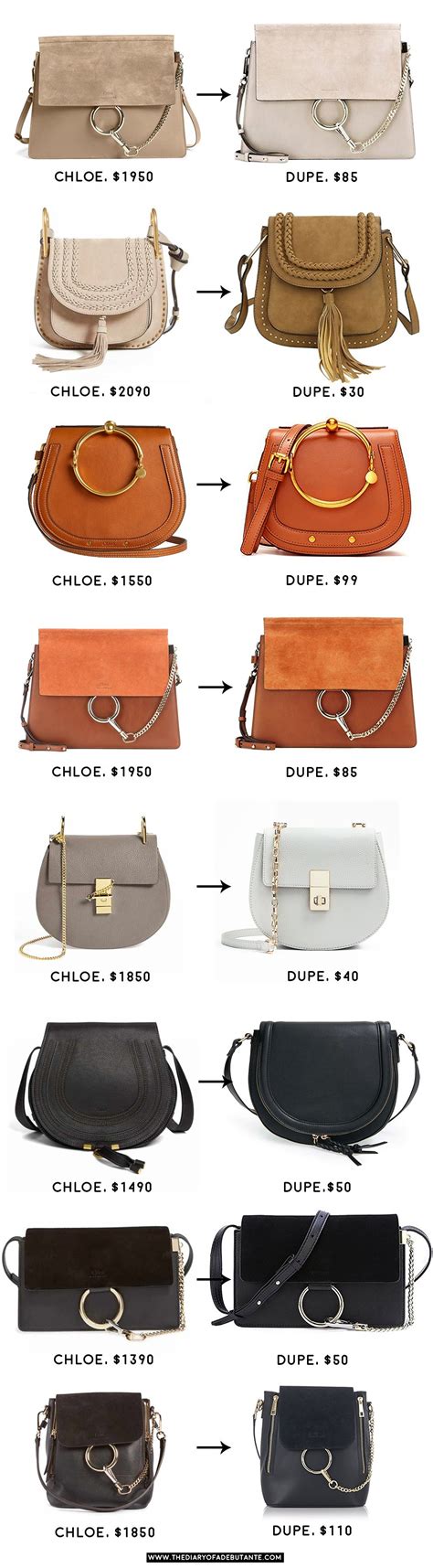 where to buy chloe bags.